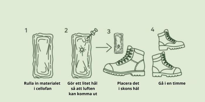 Att göra hasch under skon