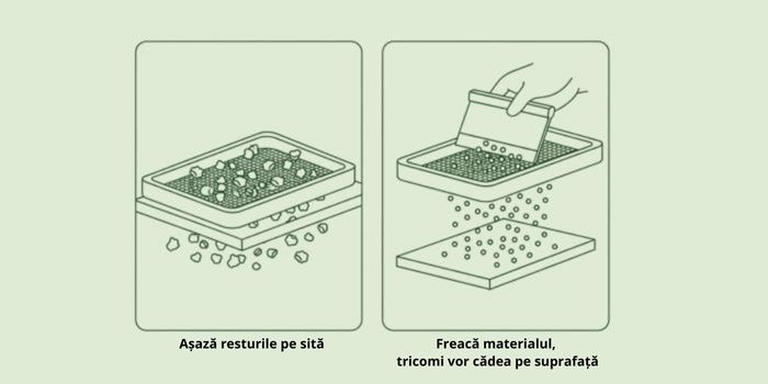 Cernerea hașișului pe suprafață plană (cernere uscată)