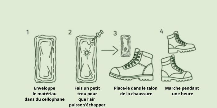 Fabrication du haschisch par la méthode de la chaussure