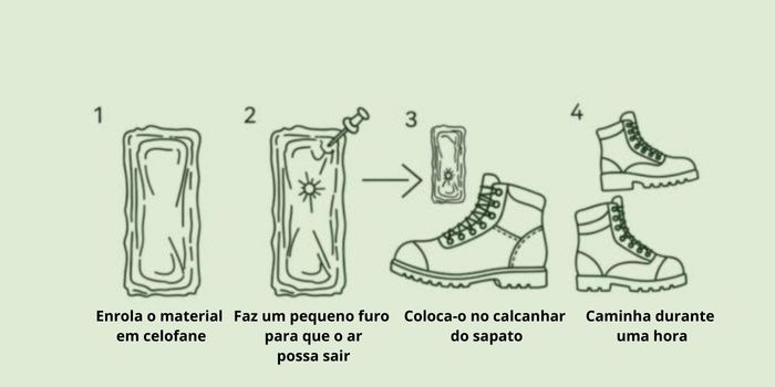 Método do sapato para fazer haxixe