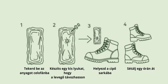 hasis készítése cipőben