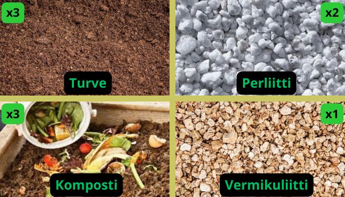 paras maaperä autoflowering kannabiskasveille