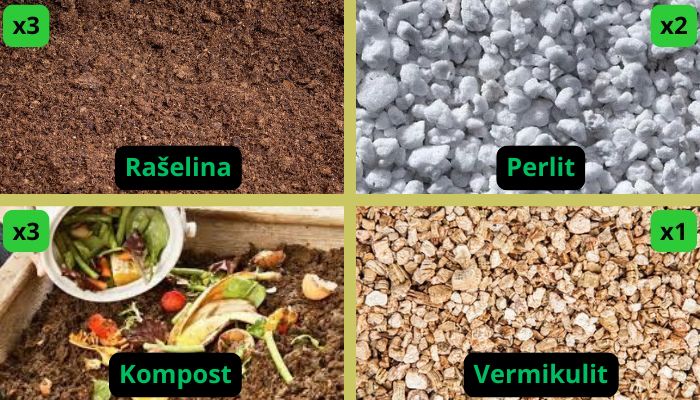 půda pro samonakvétací odrůdy